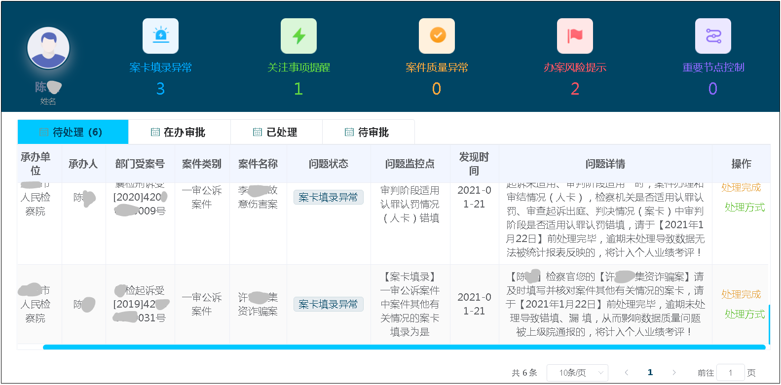 案件质量监控系统